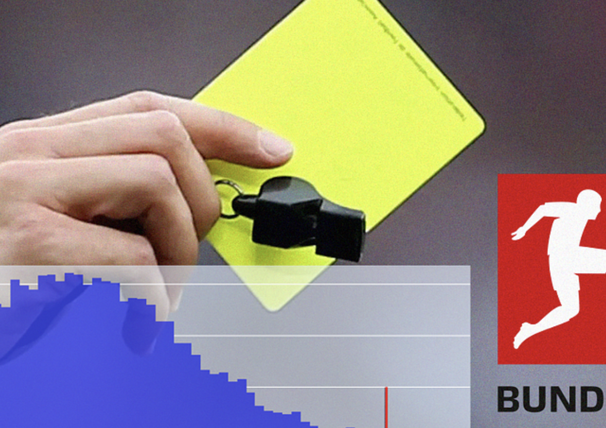 Hypothesis testing on football players consciously getting yellow cards to get suspended